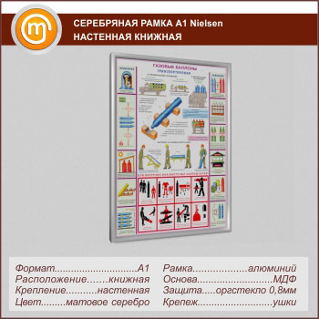Багетная настенная рамка «Nielsen» А1 формата, книжная, матовое серебро