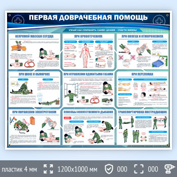 Стенд «Первая доврачебная помощь» (PM-05-POPULAR)
