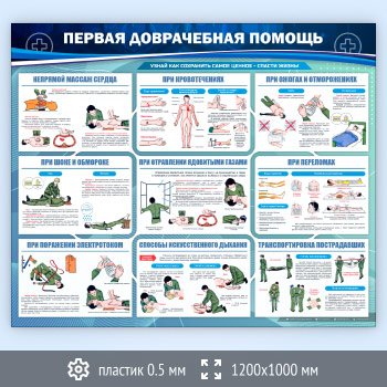 Стенд «Первая доврачебная помощь» (PM-05-SUPERSLIM)