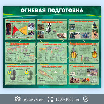 ����� �������� ���������� (VU-02-ECONOMY2)