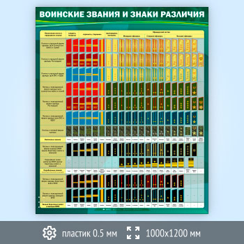 ����� ��������� ������ � ����� ��������� (VU-11-SUPERSLIM)