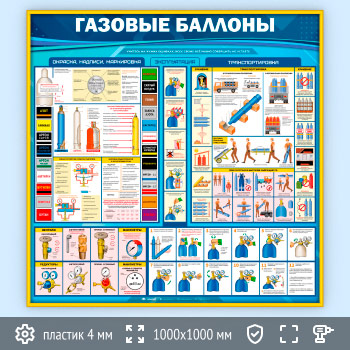 Стенд «Газовые баллоны» (TM-13-GOLD)