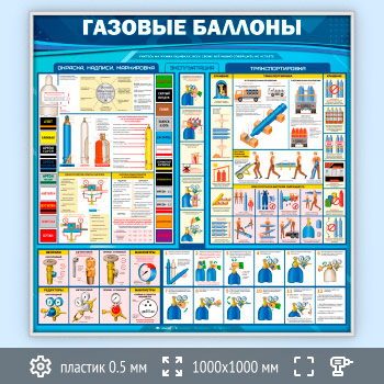 Стенд «Газовые баллоны» (TM-13-SUPERSLIM)