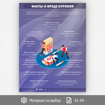 Плакат «Факты о вреде курения» (М-125, 1 лист)