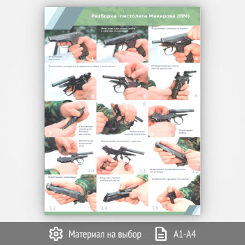 Плакат «Разборка пистолета Макарова (ПМ)» (ОБЖ-17, 1 лист)