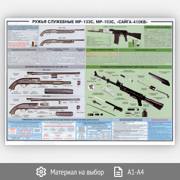 Плакат «Ружья служебные МР-133С, МР-153С, «Сайга-410КВ»» (ОБЖ-25, 1 лист)