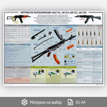 ������ ��������� ����������� ���74�, ��104 (��102, ��105)� (���-41, 1 ����)