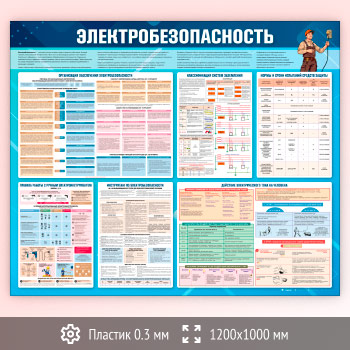 Стенд «Электробезопасность» (EB-13-SUPERSLIM)