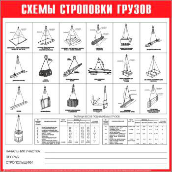 ����� ��������� ������ ���-09