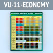 ����� ��������� ������ � ����� ��������� (VU-11-ECONOMY)